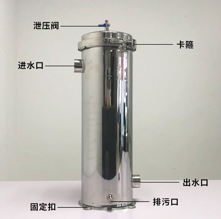 袋式過濾器工作原理